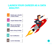 launch your career as a data analyst